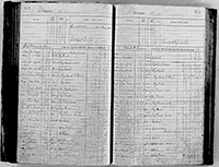 image of ledgers