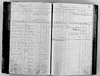 image of ledgers