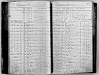 image of ledgers