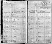 image of ledgers