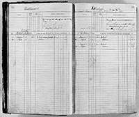 image of ledgers