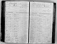 image of ledgers