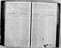 image of ledgers