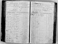 image of ledgers