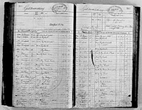 image of ledgers