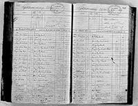 image of ledgers