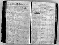 image of ledgers