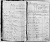 image of ledgers