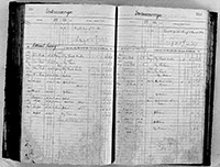 image of ledgers