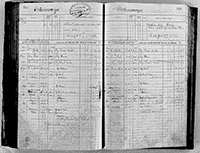 image of ledgers