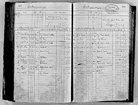 image of ledgers