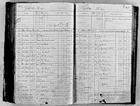 image of ledgers