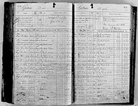 image of ledgers