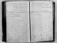 image of ledgers