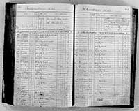 image of ledgers