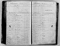image of ledgers