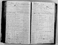 image of ledgers