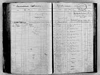 image of ledgers