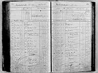 image of ledgers