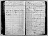 image of ledgers