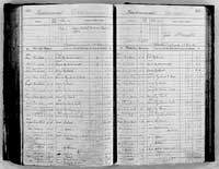 image of ledgers