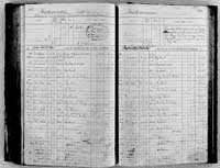 image of ledgers