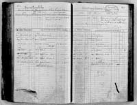 image of ledgers