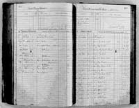 image of ledgers