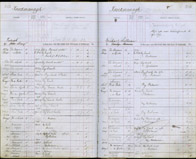 image of ledgers