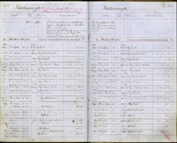 image of ledgers