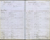 image of ledgers