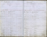 image of ledgers