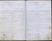 image of ledgers