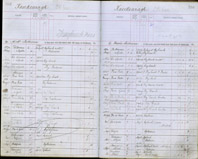 image of ledgers