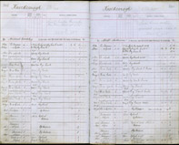 image of ledgers