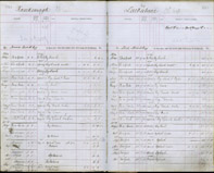 image of ledgers