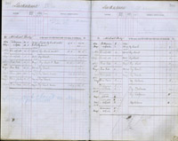 image of ledgers