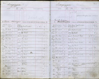 image of ledgers