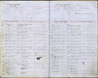 image of ledgers