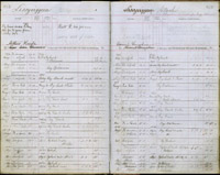 image of ledgers