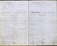 image of ledgers