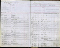 image of ledgers