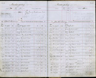 image of ledgers