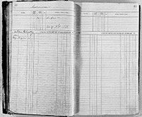 image of ledgers