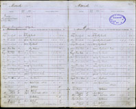 image of ledgers