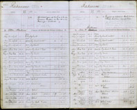 image of ledgers