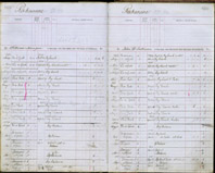 image of ledgers