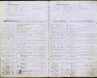 image of ledgers