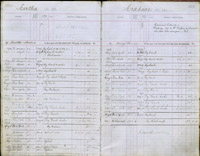 image of ledgers