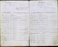 image of ledgers
